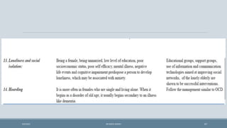 67
9/5/2021 DR WAFA SHEIKH
 