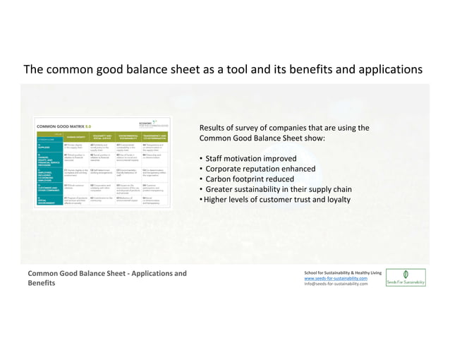 Common good balance sheet applications and benefits | PPT
