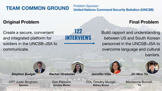 Original Problem
Create a secure, convenient
and integrated platform for
soldiers in the UNCSB-JSA to
communicate.
Build r...