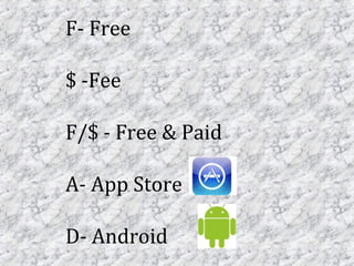 F- Free
$ -Fee
F/$ - Free & Paid
A- App Store
D- Android
 