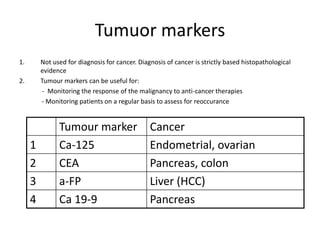 Tumuor markers
1.       Not used for diagnosis for cancer. Diagnosis of cancer is strictly based histopathological
         evidence
2.       Tumour markers can be useful for:
          - Monitoring the response of the malignancy to anti-cancer therapies
         - Monitoring patients on a regular basis to assess for reoccurance


               Tumour marker                    Cancer
     1         Ca-125                           Endometrial, ovarian
     2         CEA                              Pancreas, colon
     3         a-FP                             Liver (HCC)
     4         Ca 19-9                          Pancreas
 