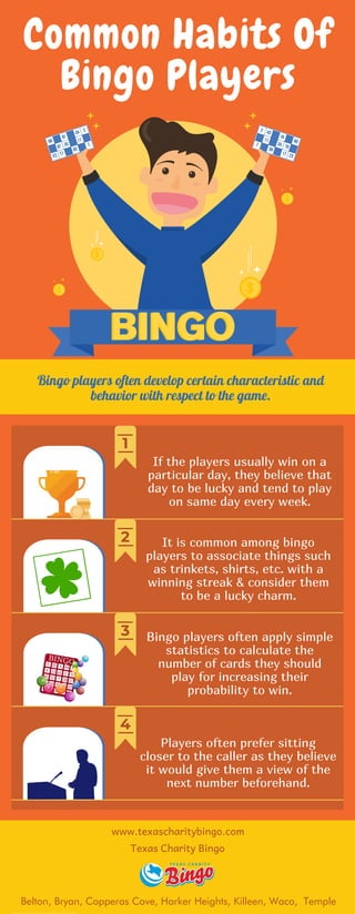 Common Habits Of
Bingo Players
Bingo players often develop certain characteristic and
behavior with respect to the game.
If the players usually win on a
particular day, they believe that
day to be lucky and tend to play
on same day every week.
1
It is common among bingo
players to associate things such
as trinkets, shirts, etc. with a
winning streak & consider them
to be a lucky charm.
2
Bingo players often apply simple
statistics to calculate the
number of cards they should
play for increasing their
probability to win.
3
Players often prefer sitting
closer to the caller as they believe
it would give them a view of the
next number beforehand.
4
www.texascharitybingo.com
Belton, Bryan, Copperas Cove, Harker Heights, Killeen, Waco, Temple
Texas Charity Bingo
 