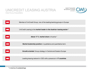 UNICREDIT LEASING AUSTRIA
FACTS & FIGURES




www.cwi.at                  3
 