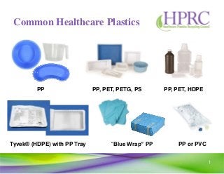1
PP PP, PET, PETG, PS
PP or PVC“Blue Wrap” PP
PP, PET, HDPE
Tyvek® (HDPE) with PP Tray
Common Healthcare Plastics
 