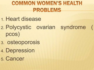 1. Heart disease
2. Polycystic ovarian syndrome (
pcos)
3. osteoporosis
4. Depression
5. Cancer
 