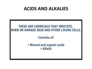 ACIDS AND ALKALIES
 
