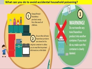 COMMON HOUSEHOLD POISONS.pdf