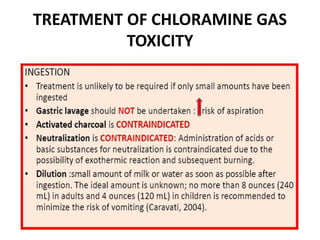 TREATMENT OF CHLORAMINE GAS
TOXICITY
 