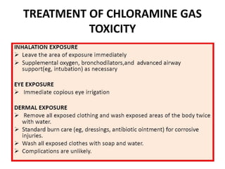 TREATMENT OF CHLORAMINE GAS
TOXICITY
 