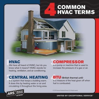 UNITED BY EXCEPTIONAL SERVICE®
COMMON
HVAC TERMS4
NETWORK
© 2015 American Residential Services LLC. All rights reserved.
1
2
3
4
COMPRESSOR
is a pump or machine that is used to
increase the pressure of a gas or air.
BTU (British thermal unit)
is a measure of the heat given off when
fuel is combusted.
HVAC
We have all heard of HVAC, but do you
know what it means? HVAC stands for
heating, ventilation, and air conditioning.
CENTRAL HEATING
is a system that keeps a building warm.
It does this by heating water or air and
circulating it throughout the living area.
 