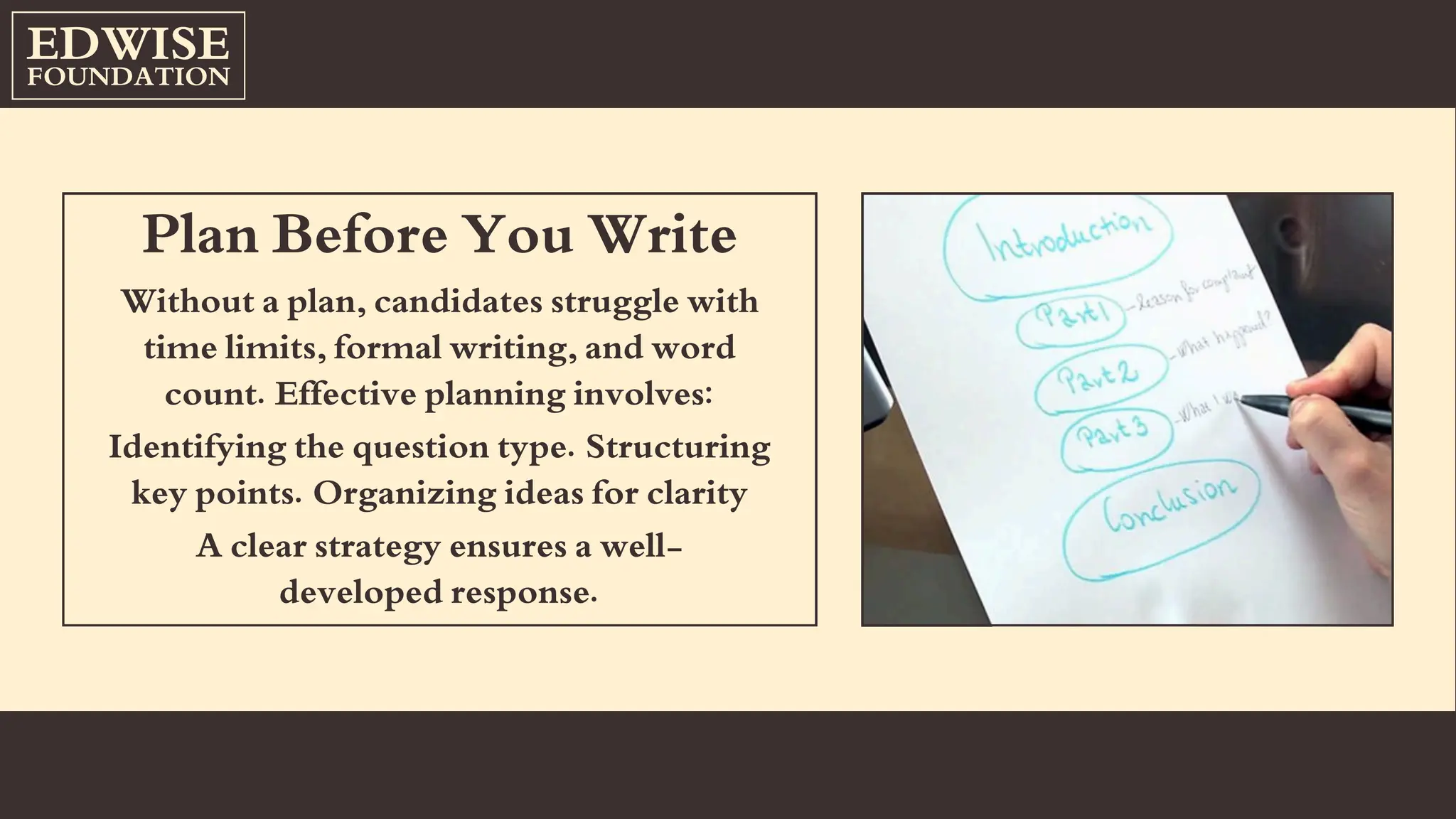 Common IELTS Writing Mistakes & How to Avoid Them: A Guide to Scoring ...