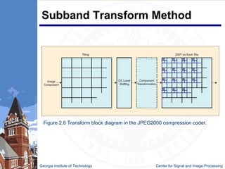 Subband Transform Method Georgia Institute of Technology   Center for Signal and Image Processing Figure 2.6 Transform block diagram in the JPEG2000 compression coder. 