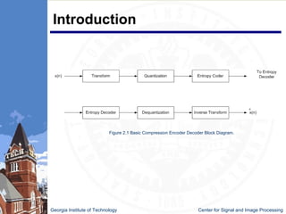 Introduction Georgia Institute of Technology   Center for Signal and Image Processing Figure 2.1 Basic Compression Encoder Decoder Block Diagram. 