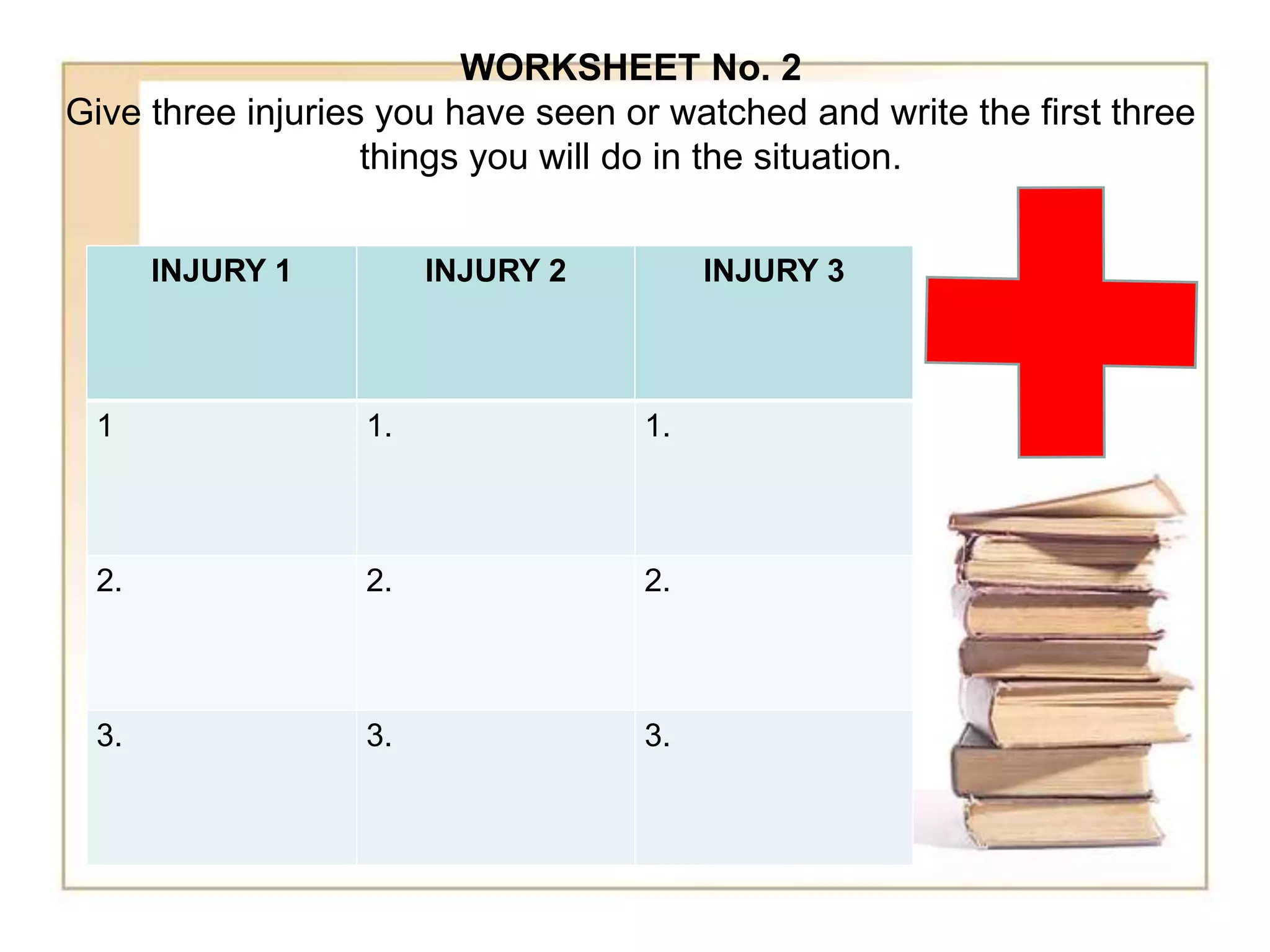 INJURY 1 INJURY 2 INJURY 3
1 1. 1.
2. 2. 2.
3. 3. 3.
WORKSHEET No. 2
Give three injuries you have seen or watched and write the first three
things you will do in the situation.
 
