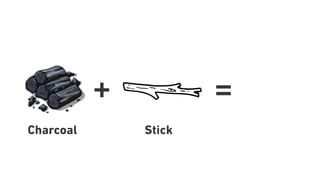 + =
Charcoal Stick
 