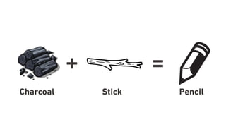 + =
Charcoal Stick Pencil
 