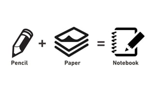 + =
Pencil Paper Notebook
 