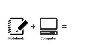 + =
Notebook Computer
 