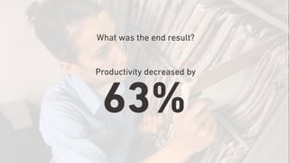 What was the end result?
63%
Productivity decreased by
 