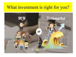 What investment is right for you?
 