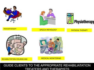 PSYCHOTHERAPY
PHYSICAL THERAPYSPEECH PATHOLOGY
REHABILITATION COUNSELING MEDICAL MONITORING
GUIDE CLIENTS TO THE APPROPRIATE REHABILIATATION
 