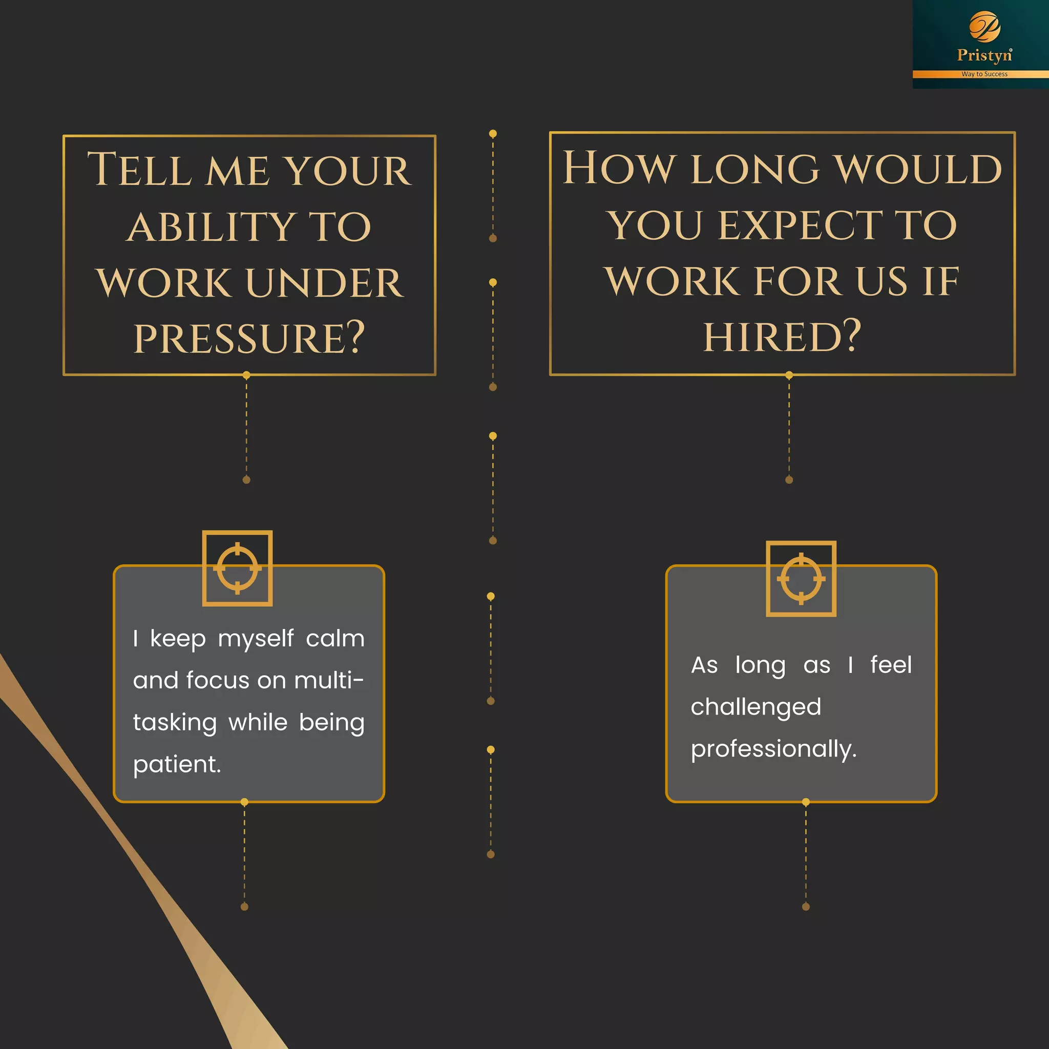 Tell me your
ability to
work under
pressure?
I keep myself calm
and focus on multi-
tasking while being
patient.
How long would
you expect to
work for us if
hired?
As long as I feel
challenged
professionally.
 