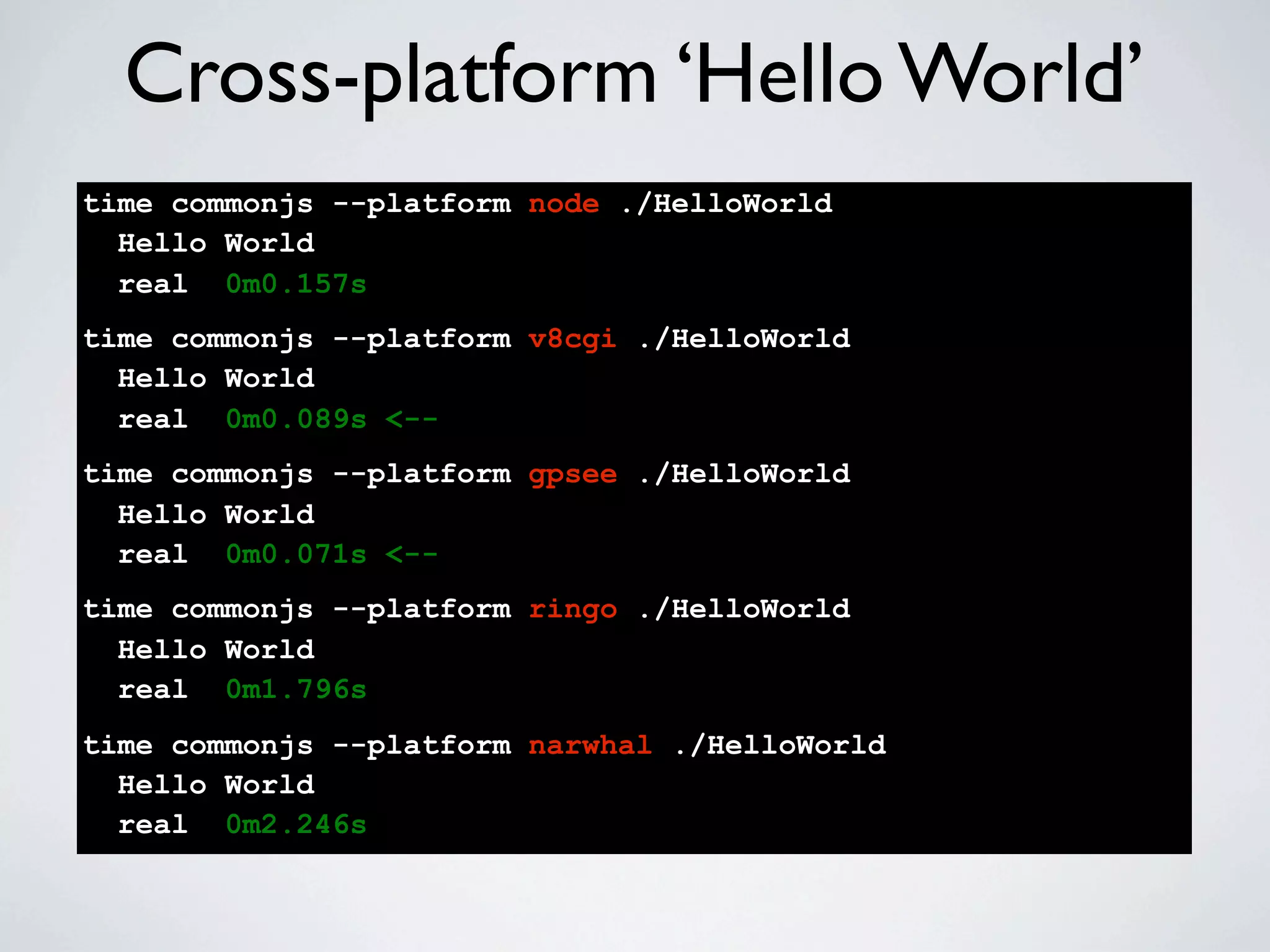 Cross-platform ‘Hello World’
time commonjs --platform node ./HelloWorld
  Hello World
  real 0m0.157s
time commonjs --platform v8cgi ./HelloWorld
  Hello World
  real 0m0.089s <--
time commonjs --platform gpsee ./HelloWorld
  Hello World
  real 0m0.071s <--
time commonjs --platform ringo ./HelloWorld
  Hello World
  real 0m1.796s
time commonjs --platform narwhal ./HelloWorld
  Hello World
  real 0m2.246s
 