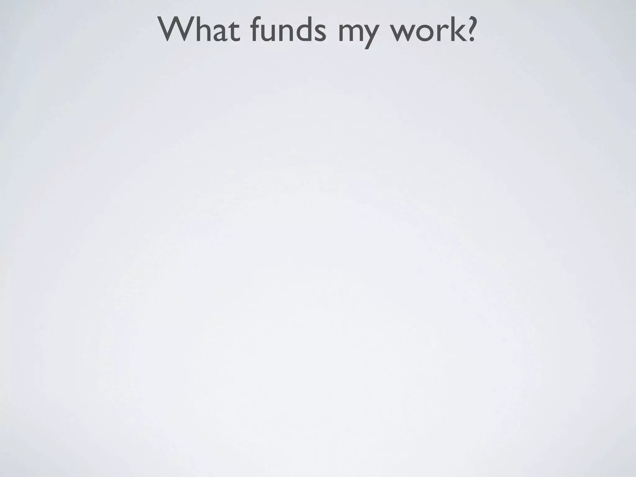 What funds my work?
 