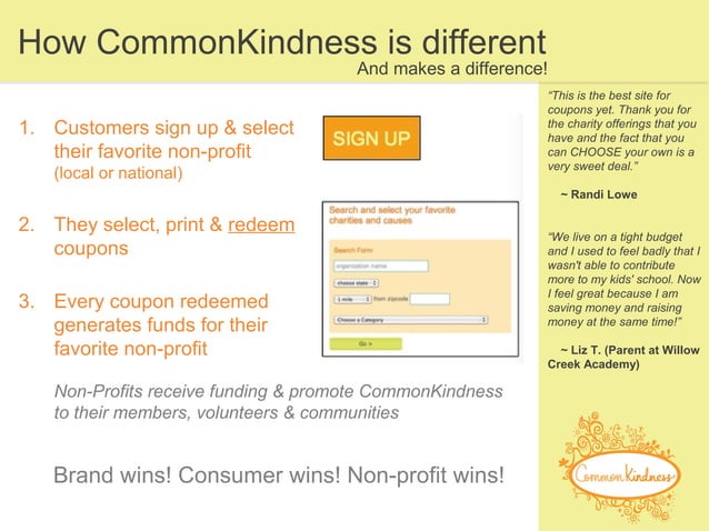 CommonKindness Coupon Platform 12052013 | PPT