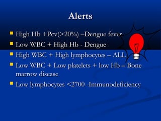 AlertsAlerts
 High Hb +Pcv(>20%) –Dengue feverHigh Hb +Pcv(>20%) –Dengue fever
 Low WBC + High Hb - DengueLow WBC + High Hb - Dengue
 High WBC + High lymphocytes – ALLHigh WBC + High lymphocytes – ALL
 Low WBC + Low platelets + low Hb – BoneLow WBC + Low platelets + low Hb – Bone
marrow diseasemarrow disease
 Low lymphocytes <2700 -ImmunodeficiencyLow lymphocytes <2700 -Immunodeficiency
 