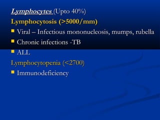 LymphocytesLymphocytes (Upto 40%)(Upto 40%)
Lymphocytosis (>5000/mm)Lymphocytosis (>5000/mm)
 Viral – Infectious mononucleosis, mumps, rubellaViral – Infectious mononucleosis, mumps, rubella
 Chronic infections -TBChronic infections -TB
 ALLALL
Lymphocytopenia (<2700)Lymphocytopenia (<2700)
 ImmunodeficiencyImmunodeficiency
 