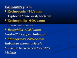 EosinophilsEosinophils (1-4%)(1-4%)
 Eosinopenia <50/c.mmEosinopenia <50/c.mm
Typhoid/Acute viral/bacterialTyphoid/Acute viral/bacterial
 Eosinophillia >500/c.mmEosinophillia >500/c.mm
Parasitic infestationsParasitic infestations
 Basophilia >100/c.mmBasophilia >100/c.mm
Viral –Chickenpox,InfluenzaViral –Chickenpox,Influenza
 Monocytosis >800/c.mmMonocytosis >800/c.mm
Infectious mononucleosisInfectious mononucleosis
Subacute bacterial endocarditisSubacute bacterial endocarditis
MalariaMalaria
 