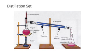 Distillation Set
 