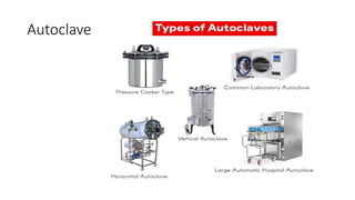 Autoclave
 