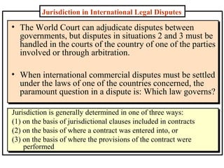 Jurisdiction in International Legal Disputes

• The World Court can adjudicate disputes between
governments, but disputes in situations 2 and 3 must be
handled in the courts of the country of one of the parties
involved or through arbitration.
• When international commercial disputes must be settled
under the laws of one of the countries concerned, the
paramount question in a dispute is: Which law governs?
Jurisdiction is generally determined in one of three ways:
Jurisdiction is generally determined in one of three ways:
(1) on the basis of jurisdictional clauses included in contracts
(1) on the basis of jurisdictional clauses included in contracts
(2) on the basis of where a contract was entered into, or
(2) on the basis of where a contract was entered into, or
(3) on the basis of where the provisions of the contract were
(3) on the basis of where the provisions of the contract were
performed
performed

 