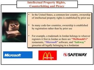 Intellectual Property Rights,
Counterfeiting and Piracy
•

In the United States, a common-law country, ownership
of intellectual property rights is established by prior use

•

In many code-law countries, ownership is established
by registration rather than by prior use

•

For example, a trademark in Jordan belongs to whoever
registers it first in Jordan so there are “McDonald’s”
restaurants, “Microsoft” software, and “Safeway”
groceries all legally belonging to a Jordanian

 