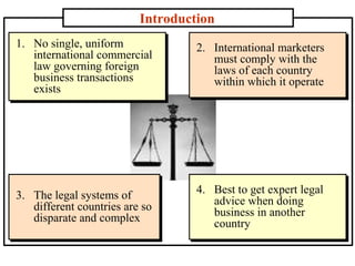 Introduction
1. No single, uniform
1. No single, uniform
international commercial
international commercial
law governing foreign
law governing foreign
business transactions
business transactions
exists
exists

2. International marketers
2. International marketers
must comply with the
must comply with the
laws of each country
laws of each country
within which it operate
within which it operate

3. The legal systems of
3. The legal systems of
different countries are so
different countries are so
disparate and complex
disparate and complex

4. Best to get expert legal
4. Best to get expert legal
advice when doing
advice when doing
business in another
business in another
country
country

 