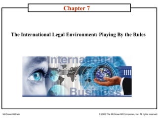 Chapter 7

The International Legal Environment: Playing By the Rules

McGraw-Hill/Irwin

© 2005 The McGraw-Hill Companies, Inc. All rights reserved.

 