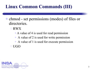 Unix Modes Rwx Linux Commands | PPT