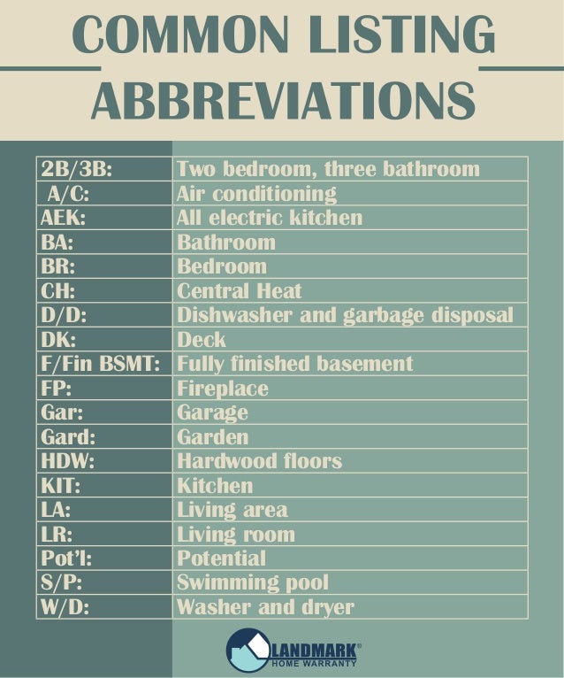 common real estate listing abbreviations
