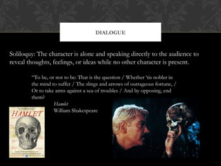 DIALOGUE 
Soliloquy: The character is alone and speaking directly to the audience to 
reveal thoughts, feelings, or ideas while no other character is present. 
“To be, or not to be: That is the question / Whether ‘tis nobler in 
the mind to suffer / The slings and arrows of outrageous fortune, / 
Or to take arms against a sea of troubles / And by opposing, end 
them? 
Hamlet 
William Shakespeare 
 