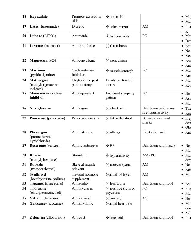 Muscle And Strength Food List Muscle And Strength Food List