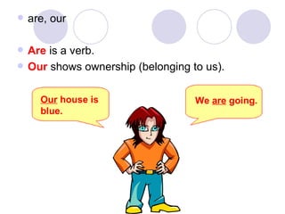 are, our Are  is a verb. Our  shows ownership (belonging to us). Our  house is  blue. We  are  going. 