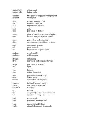 Confused Pdf Commonly Confused Words.pdf