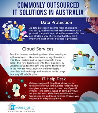Commonly outsourced it solutions in australia