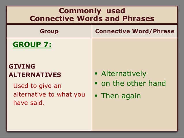 Commonly Used Conneting Words For Powerful Writing