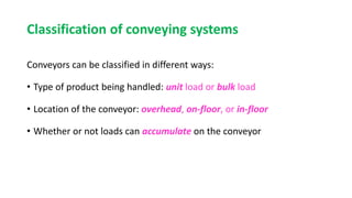 Classification of conveying systems
Conveyors can be classified in different ways:
• Type of product being handled: unit load or bulk load
• Location of the conveyor: overhead, on-floor, or in-floor
• Whether or not loads can accumulate on the conveyor
 