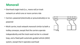 Monorail
• Overhead single track (i.e., mono-rail) or track
network on which one or more carriers ride
• Carriers: powered (electrically or pneumatically) or no
powered
• Multi-carrier, track network monorail similar to both a
trolley conveyor, except that the carriers operate
independently and the track need not be in a closed
loop, and a fixed-path automatic guided vehicle (AGV)
system, except that it operates overhead
 