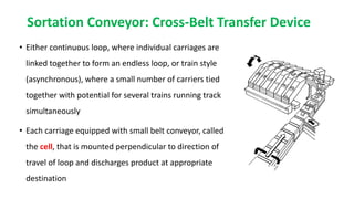 Sortation Conveyor: Cross-Belt Transfer Device
• Either continuous loop, where individual carriages are
linked together to form an endless loop, or train style
(asynchronous), where a small number of carriers tied
together with potential for several trains running track
simultaneously
• Each carriage equipped with small belt conveyor, called
the cell, that is mounted perpendicular to direction of
travel of loop and discharges product at appropriate
destination
 