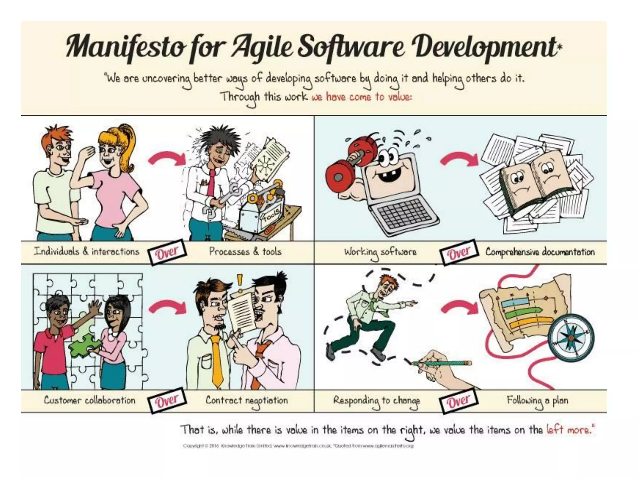 Commonly used design patterns | PPT